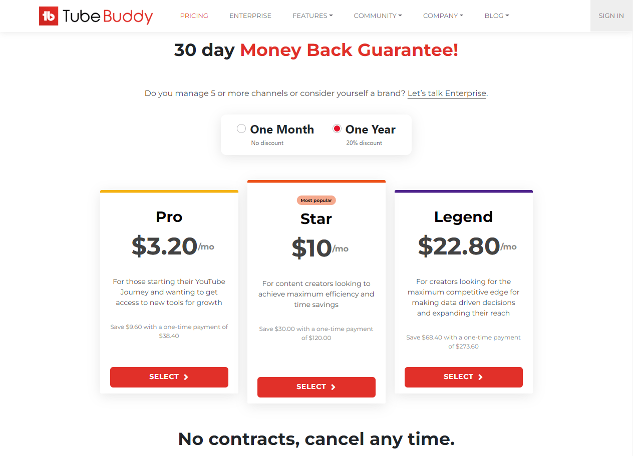 new pricing yearly