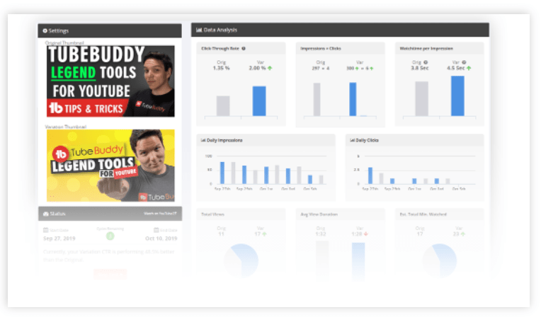 tubebuddy a and b testing