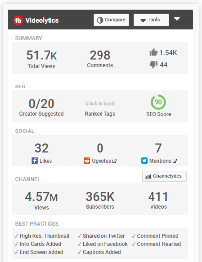 tubebubuddy videolytics