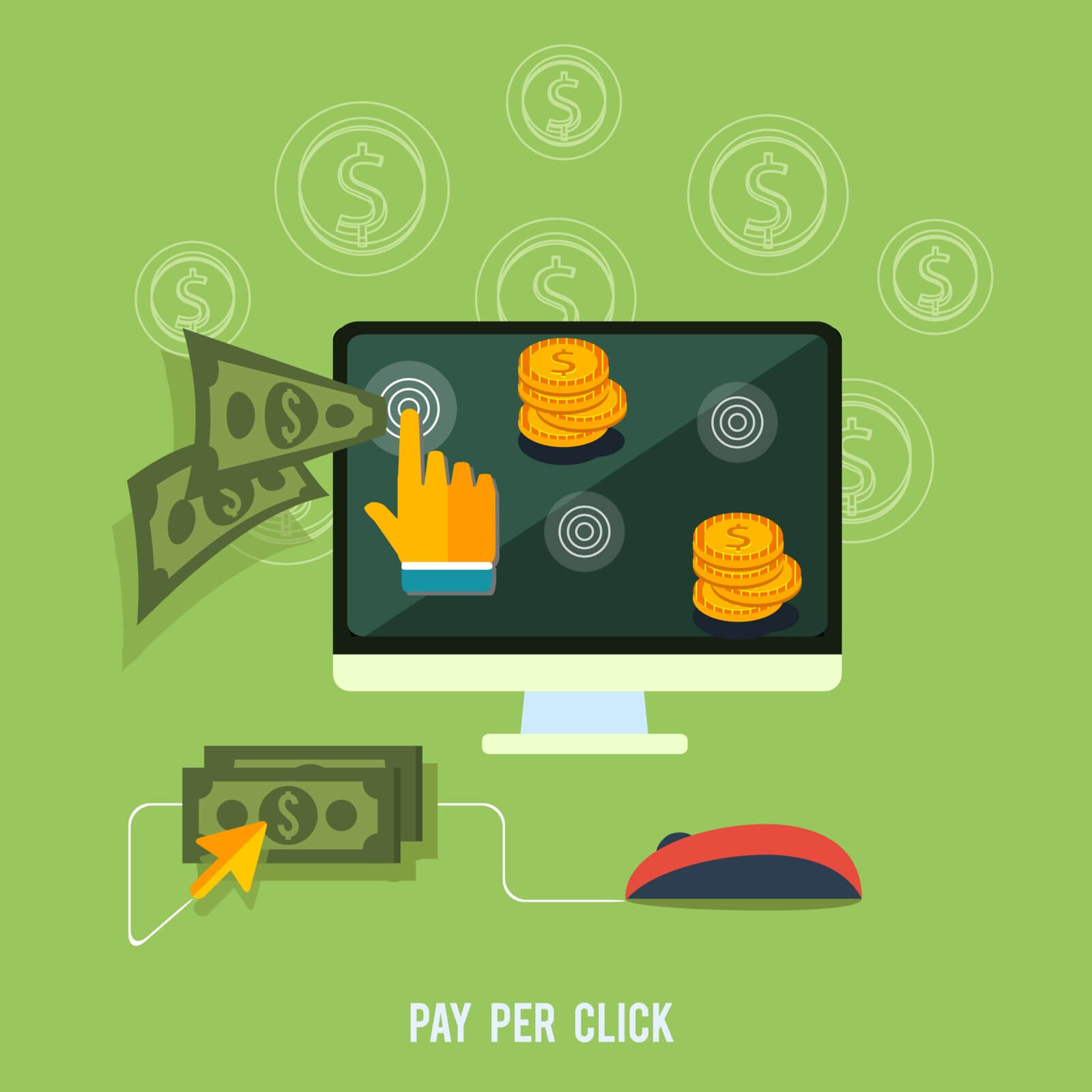 convert ads to leads