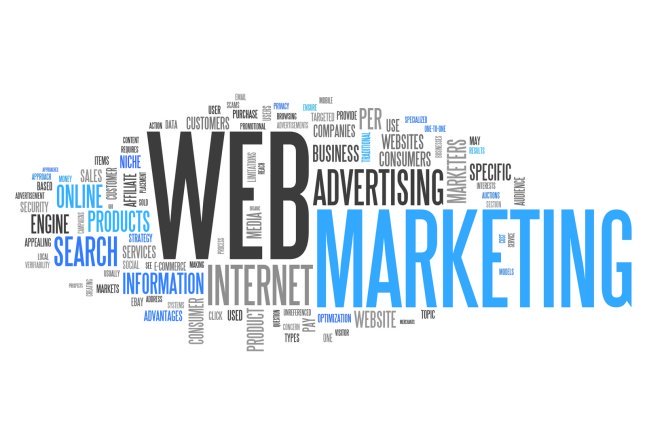 ppc keywords