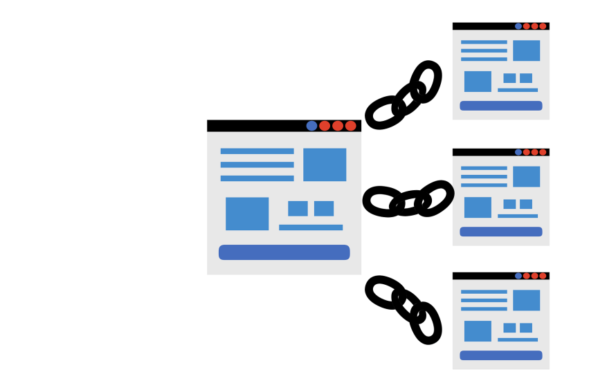 internal links