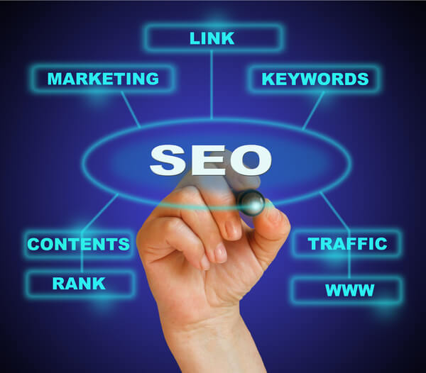 benefit of seo