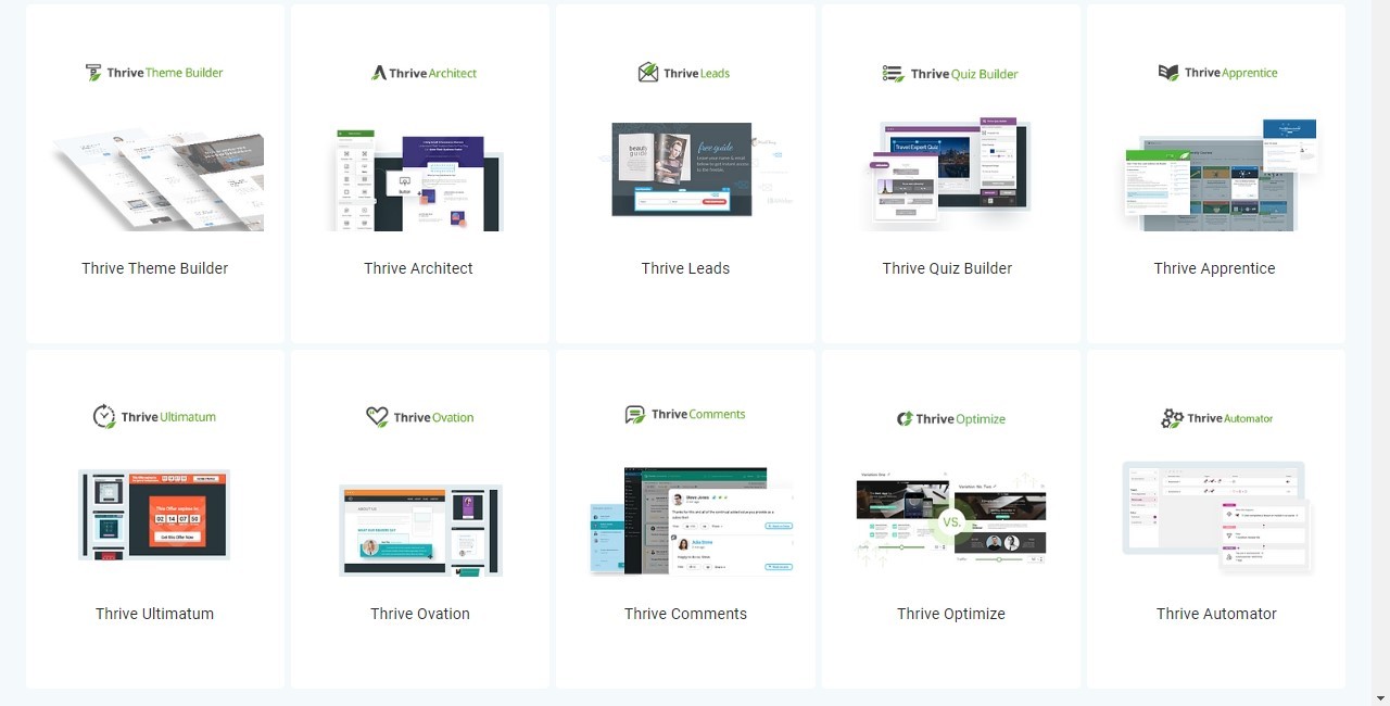 What is thrive themes plugins