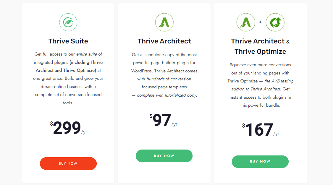 pricing for thrive themes
