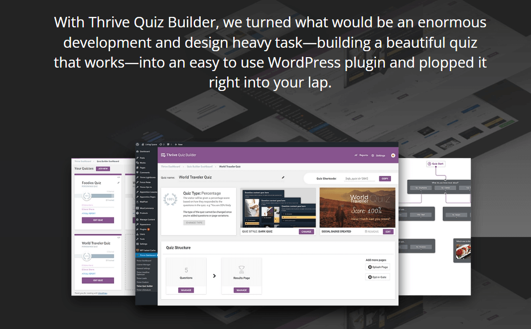 thrive quiz builder