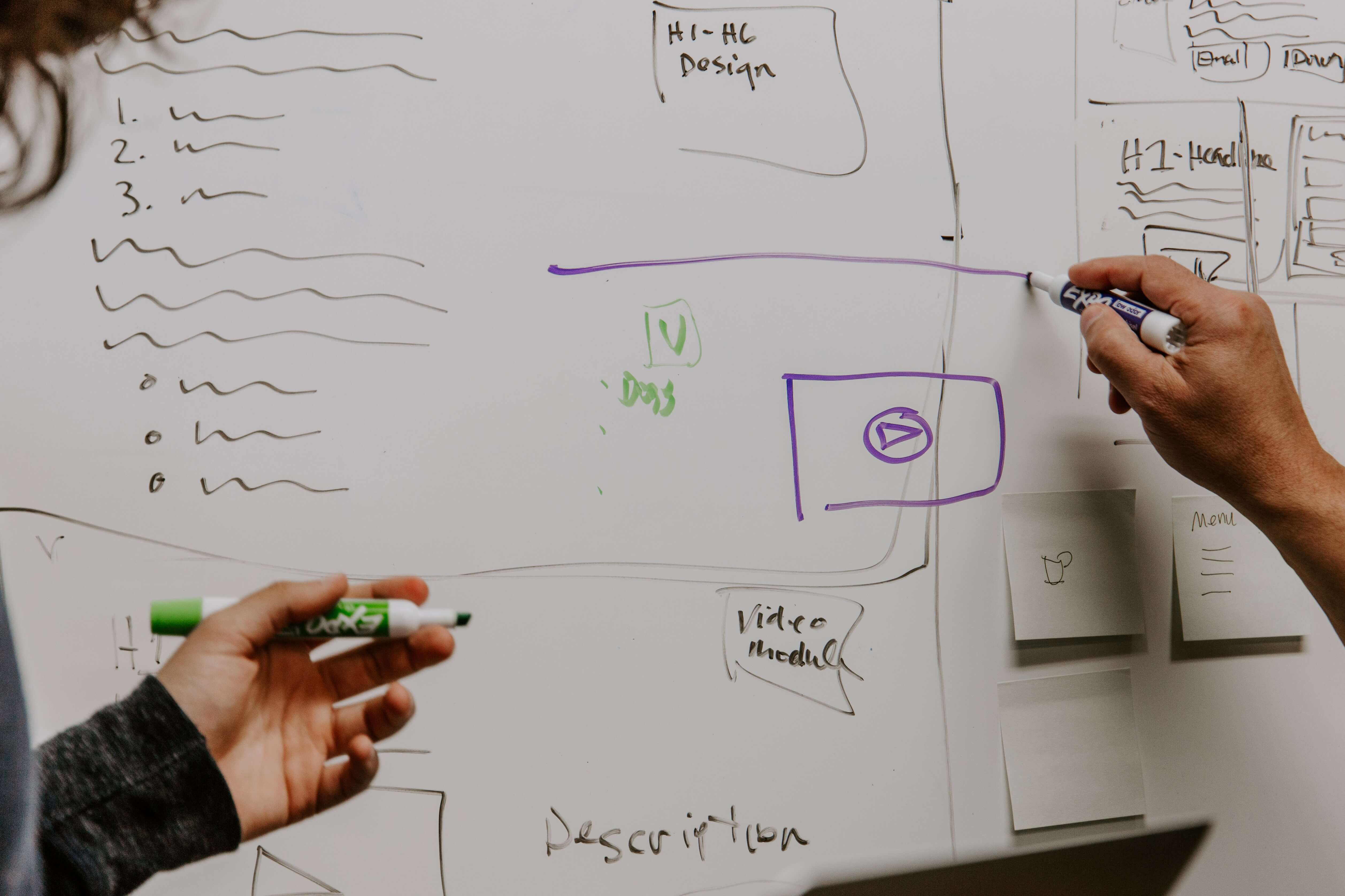 Formulate Your Content Strategy